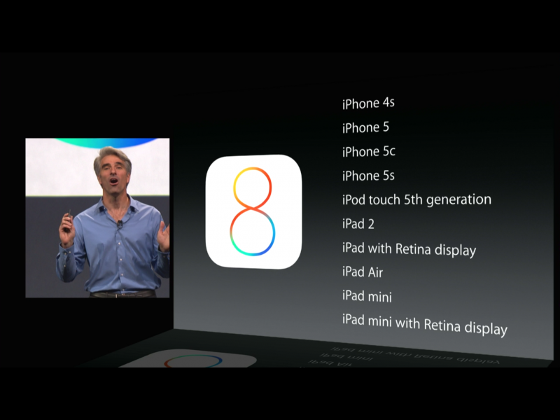 iOS 8 Compatibility