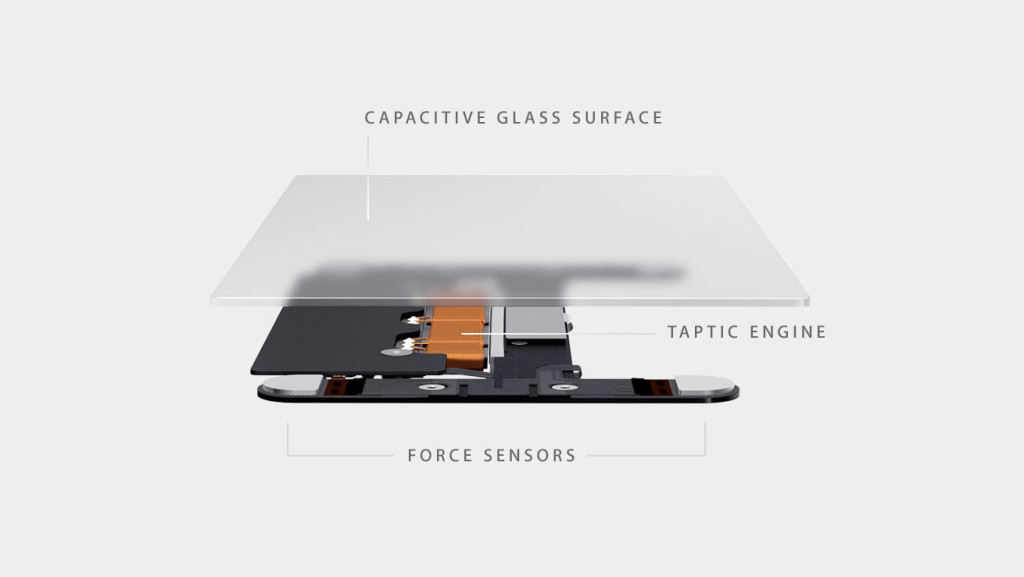 Force Touch Trackpad The New Macbook