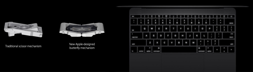 The New MacBook Keyboard Butterfly Mechanism and LED Backlight